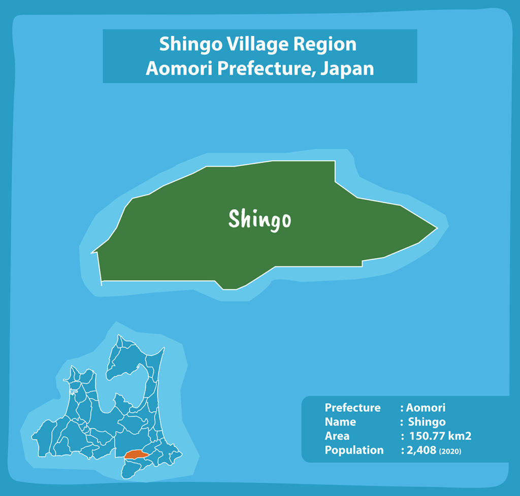 Shingo Village